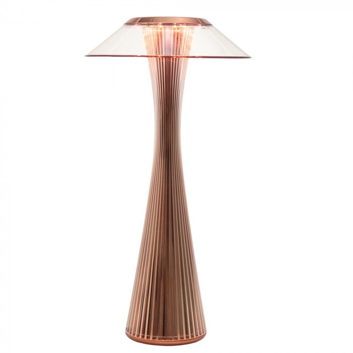 copper indoor