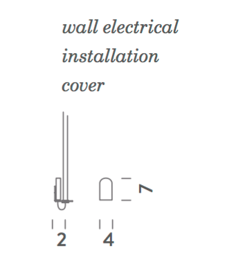 elactrical installation kit