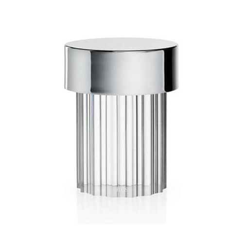 inox γυαλιστερό (εσωτερικού/εξωτερικού χώρου)