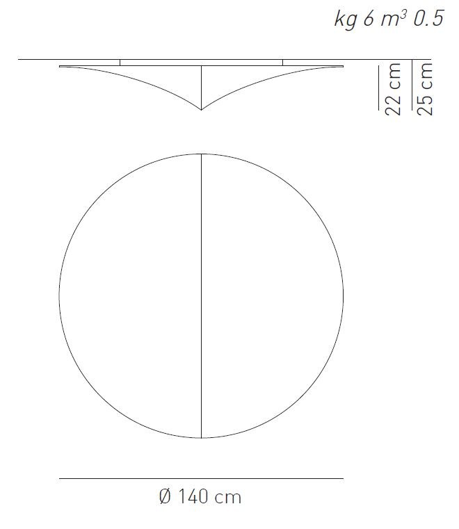 large D 140cm